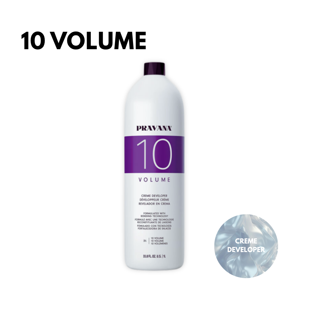 ChromaSilk Crema Reveladora 10V