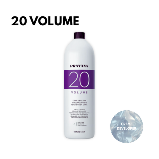 ChromaSilk Crema Reveladora 20V
